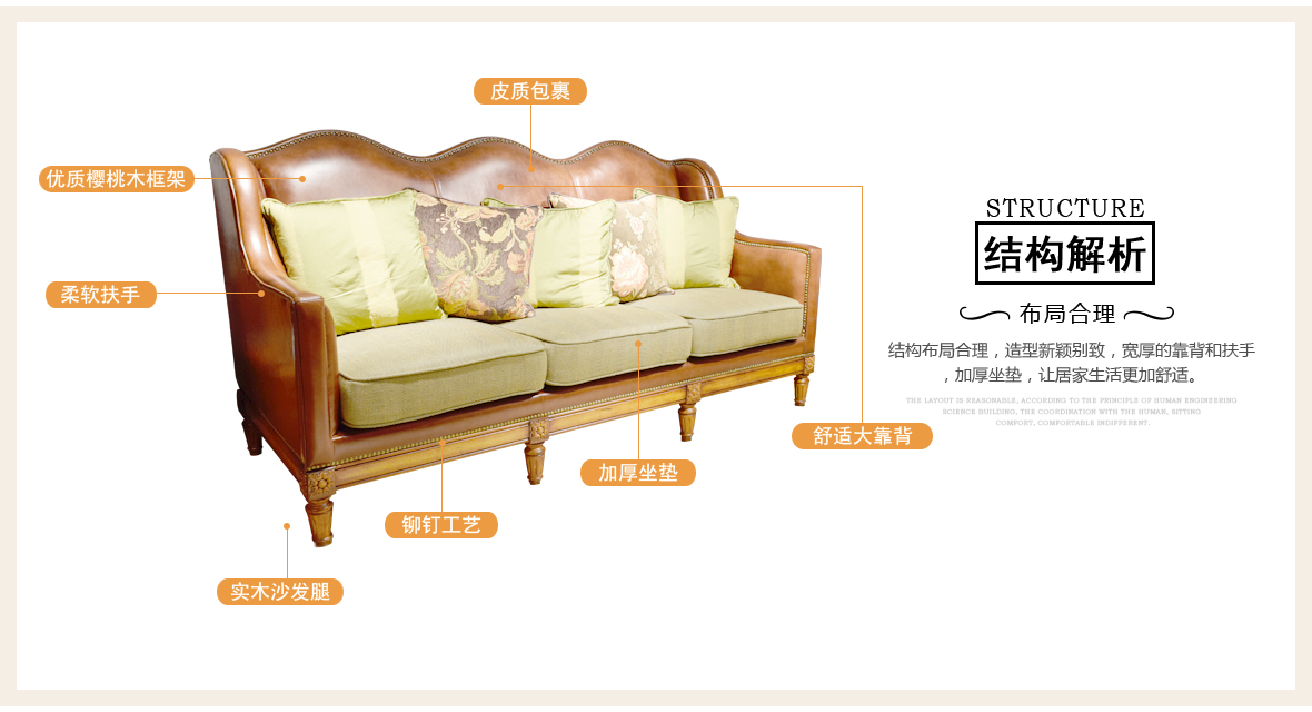 黎曼·艺术家 LM-B13-2型号实木三人位沙发 美国优质樱桃木 商品结构