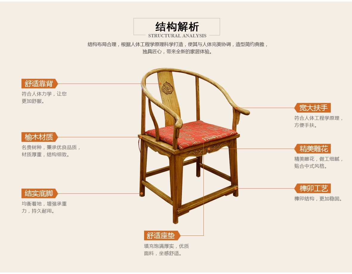 瀚明轩 HMX-1119型号中式古典风格榆木高圈椅 结构