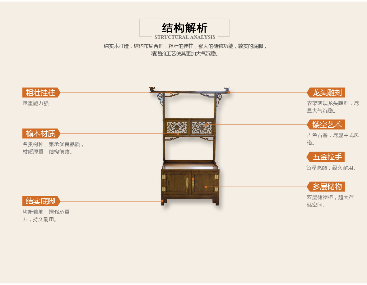 瀚明轩 HMX-1083型号中式古典风格榆木新款刻花挂衣柜 结构