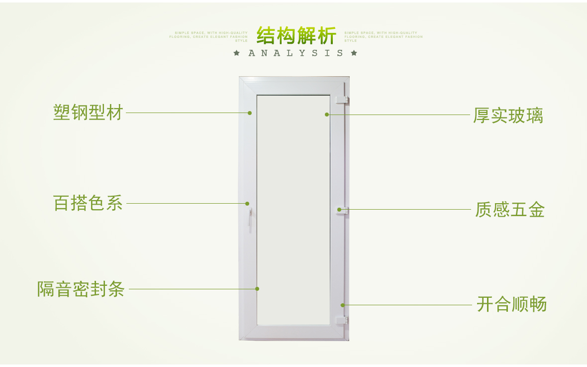 北新塑钢 单玻璃平开门系列塑钢门  可定制塑钢门	   商品结构