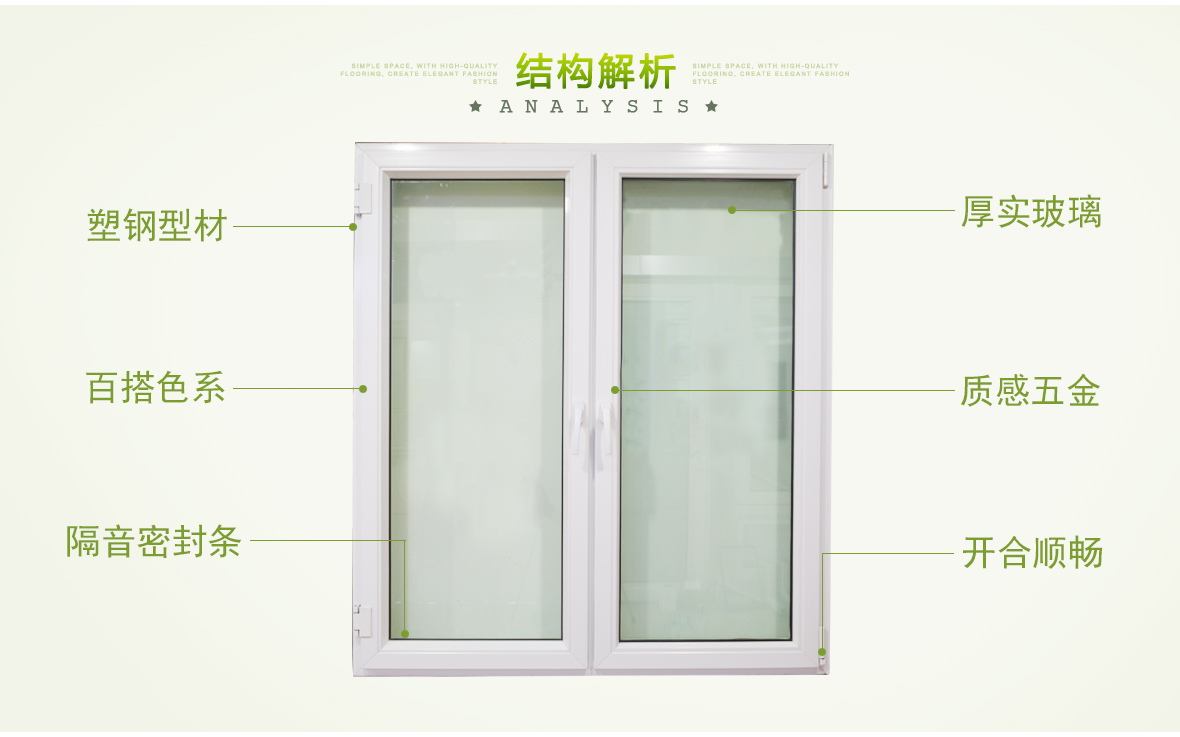 北新塑钢 中空平开上悬窗60系列塑钢平开窗    商品结构